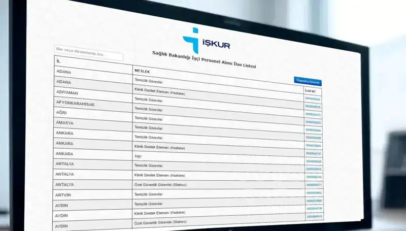 Sağlık Bakanlığı 3.658 İşçi Alımı: Kura Tarihleri ve Başvuru Detayları